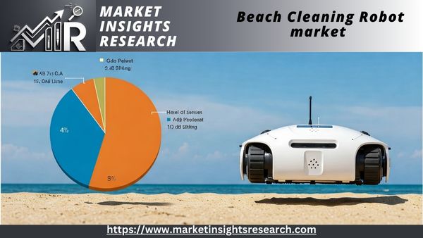 Beach Cleaning Robot Market