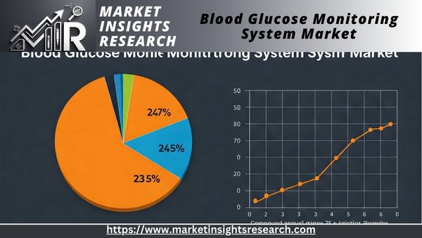 Blood Glucose Monitoring System Market
