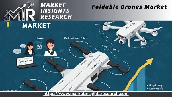 Foldable Drones Market