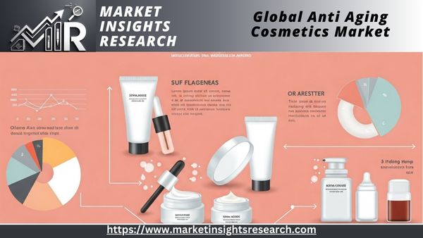 Global Anti Aging Cosmetics Market