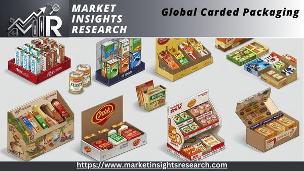 Global Carded Packaging