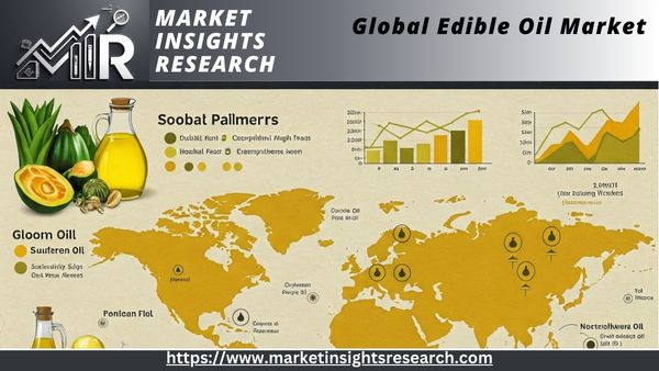 Global Edible Oil Market
