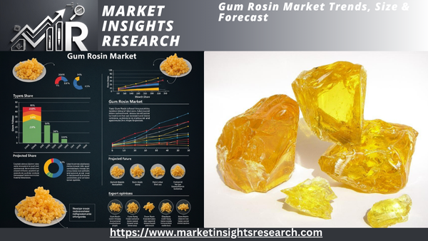 Gum Rosin Market