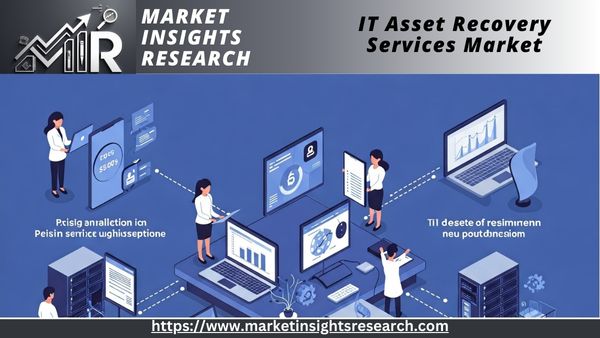 IT Asset Recovery Services Market
