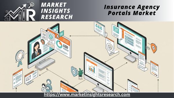 Insurance Agency Portals Market