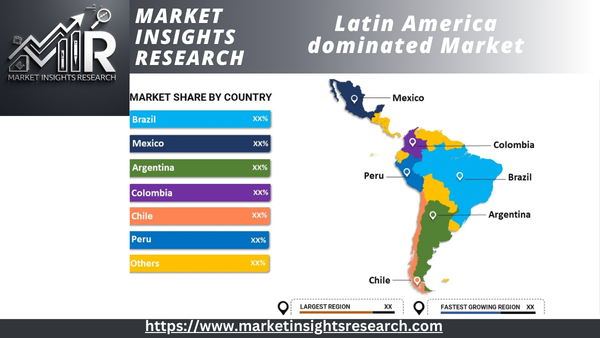 Latin America Region