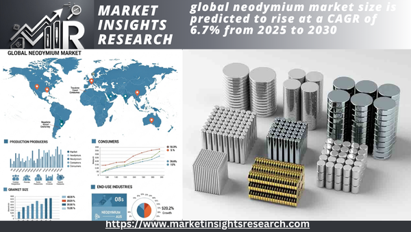 Neodymium Market