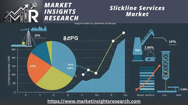 Slickline Services Market