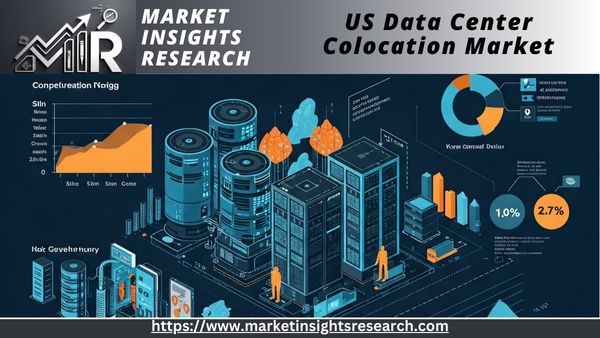 US Data Center Colocation Market