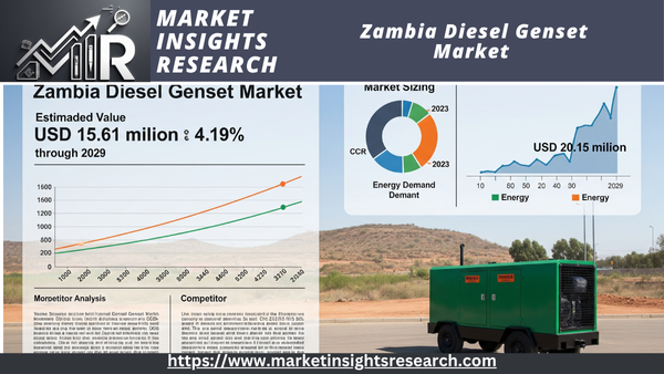 Zambia Diesel Genset Market 