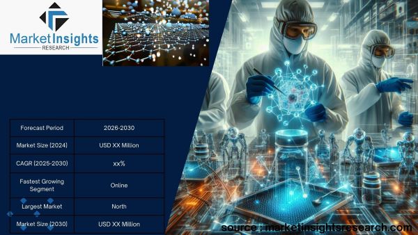 MIR Advanced Materials