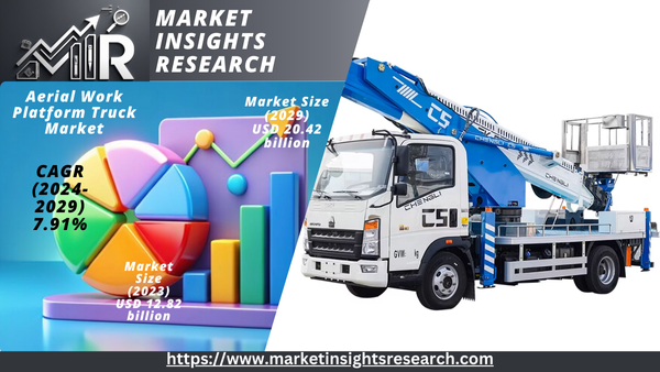 <a href='https://www.marketinsightsresearch.com/marketreports/6/90/Aerial-Firefighting-Market' target='_blank'>Aerial</a> Work Platform <a href='https://www.marketinsightsresearch.com/marketreports/5/382/Truck-Loader-Crane-Market' target='_blank'>Truck</a> Market