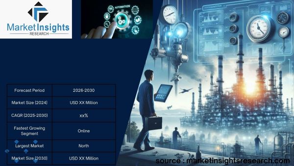 MIR Automation and Process control